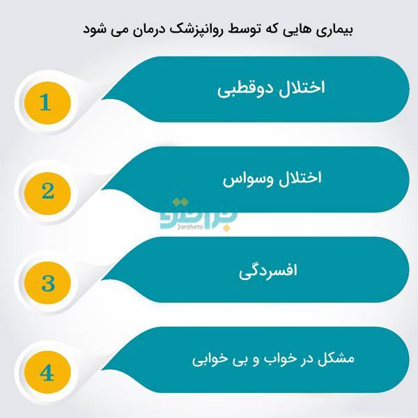 بهترین دکتر روانپزشک در ایران کیست؟