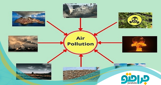 مهم ترین عوامل ایجاد کننده آلودگی هوا
