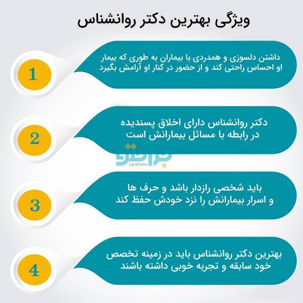 روانشناس خوب در تهران کیست؟