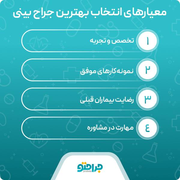 معیارهای انتخاب بهترین دکتر بینی در تهران