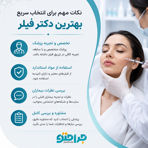 نکات مهم برای انتخاب سریع بهترین دکتر فیلر