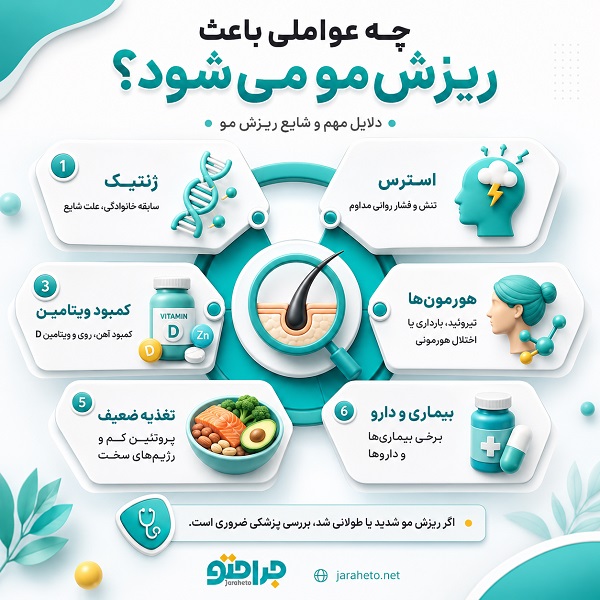 چه زمانی برای درمان ریزش مو باید به پزشک مراجعه کنیم؟