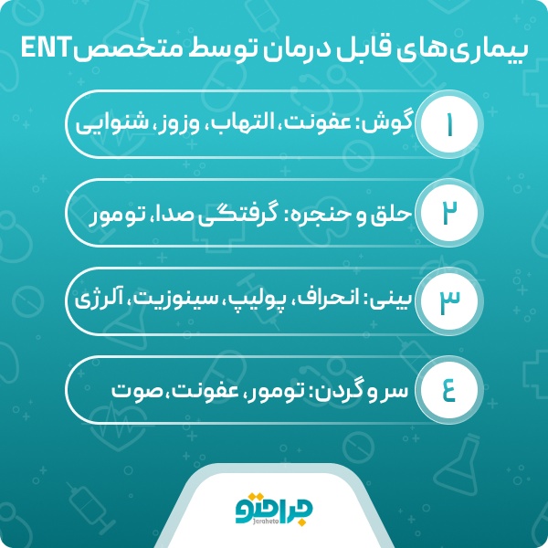 نکات مهم برای انتخاب بهترین متخصص گوش و حلق و بینی در ایران