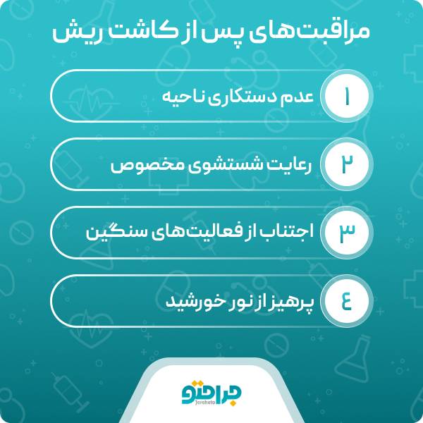 بهترین دکتر کاشت ریش در تهران در چه زمینه هایی تخصص دارد؟