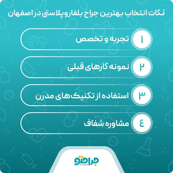 بلفاروپلاستی و هزینه انجام آن