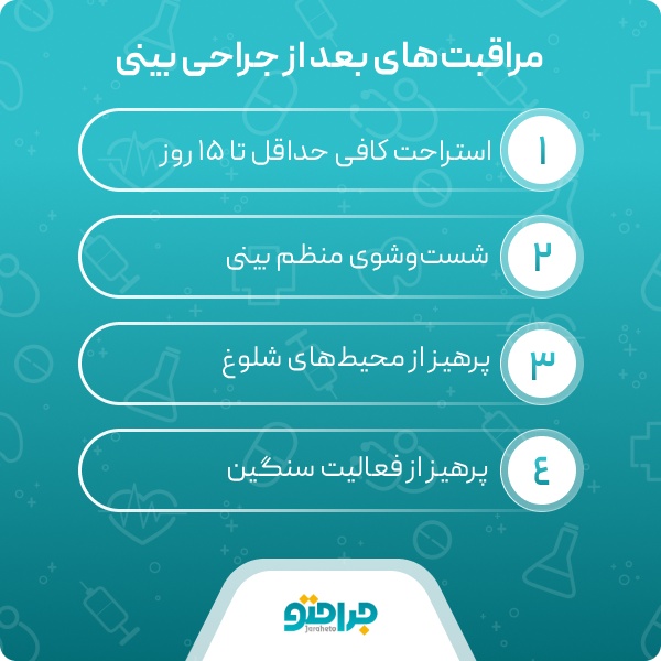 معیارهای انتخاب بهترین جراح بینی استخوانی در کرج از دیدگاه وبسایت جراحتو