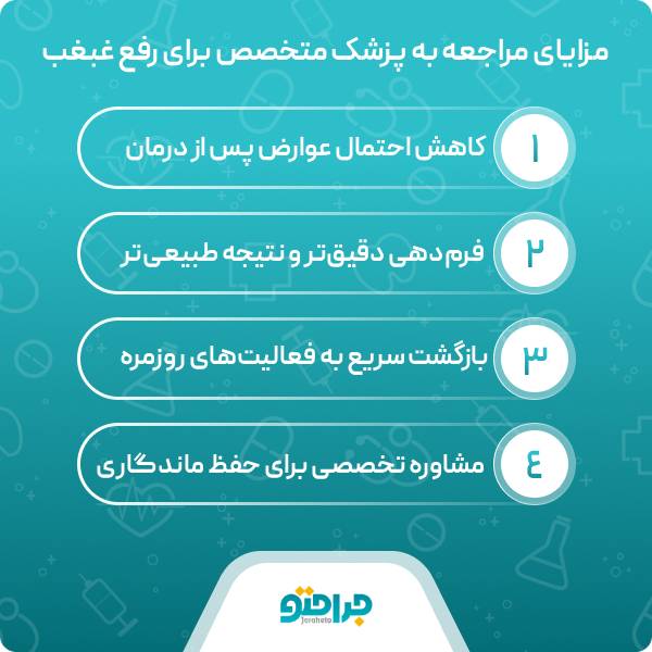 مزایای رفع غبغب