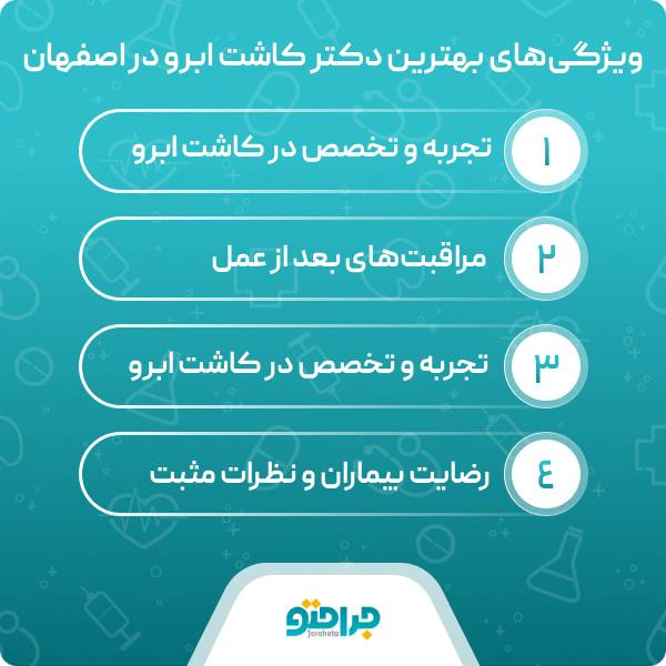 ویژگی بهترین دکتر کاشت ابرو در اصفهان