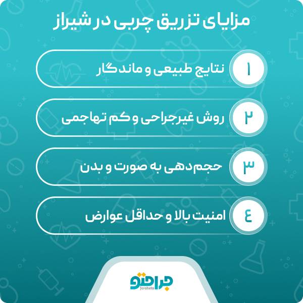 ویژگی بهترین دکتر تزریق چربی در شیراز