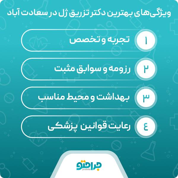 چرا انتخاب دکتر متخصص برای تزریق ژل اهمیت دارد؟