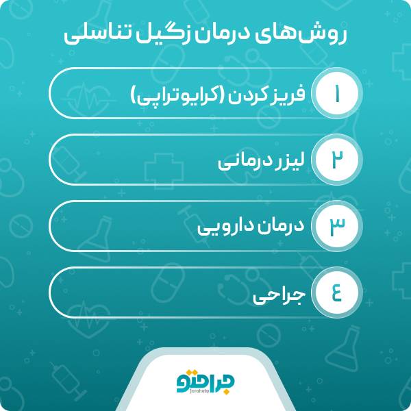 معیارهای انتخاب بهترین دکتر زگیل تناسلی در سعادت آباد