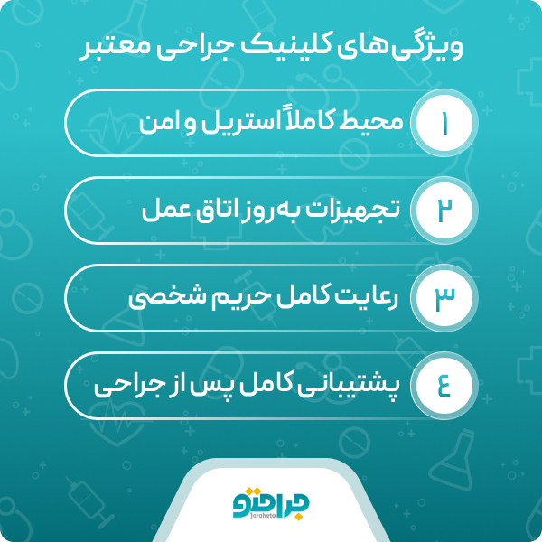 اقدامات پیش از جراحی لابیاپلاستی