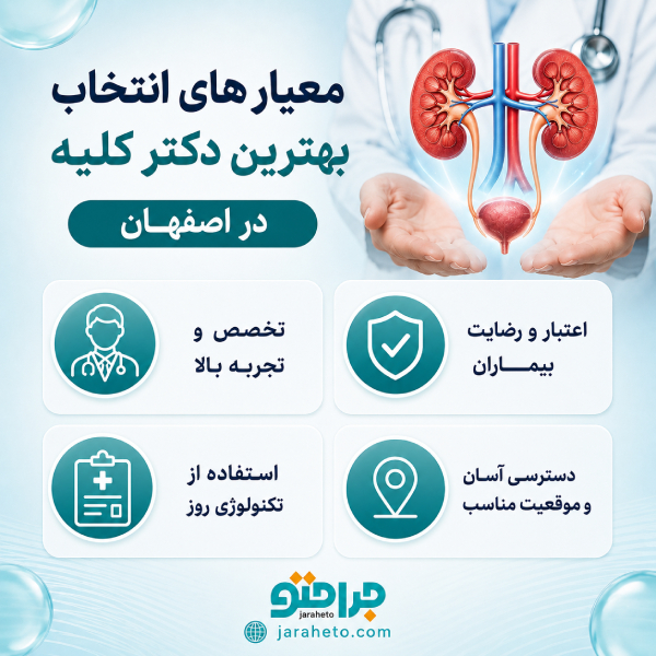 معیار های انتخاب بهترین دکتر کلیه در اصفهان
