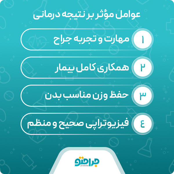 زانو و ساختار آن