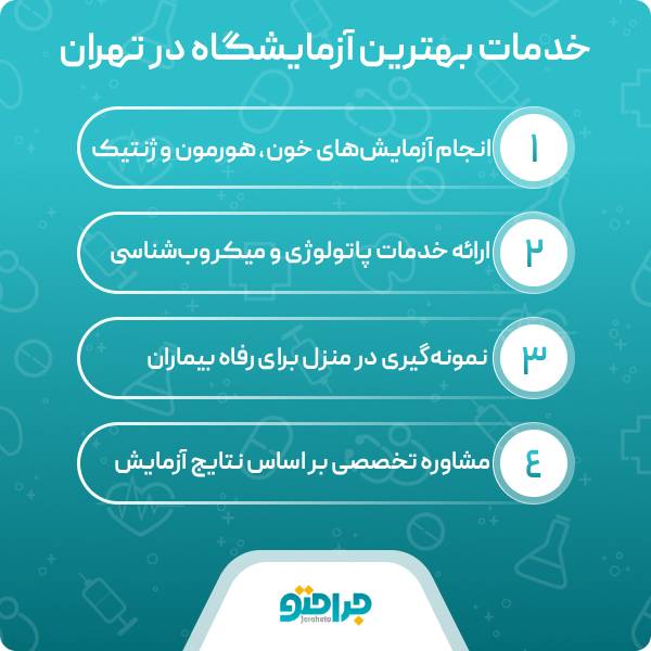 ویژگی های بهترین آزمایشگاه در تهران از نظر سایت جراحتو