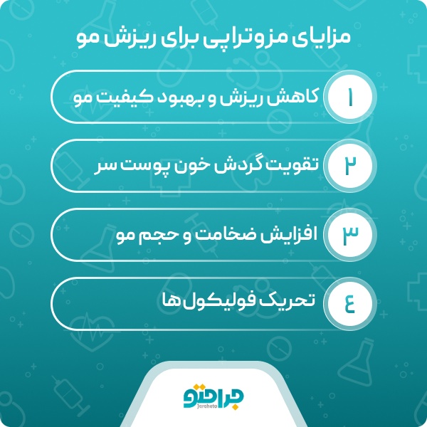 مزوتراپی چیست؟