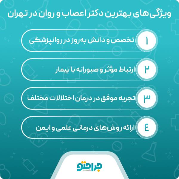 ویژگی های بهترین دکتر اعصاب و روان در تهران