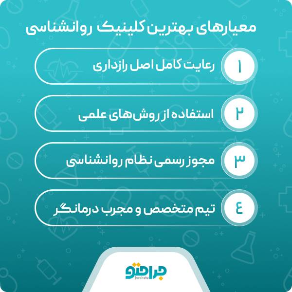 معیار های بهترین کلینیک روانشناسی