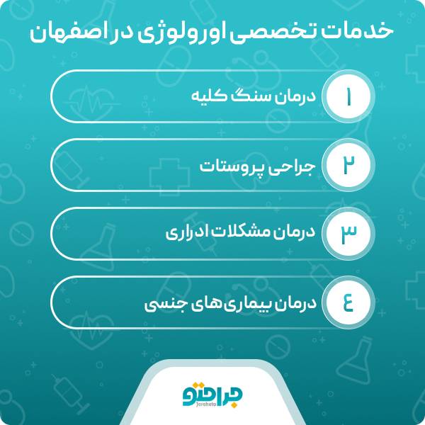 اورولوزی چیست