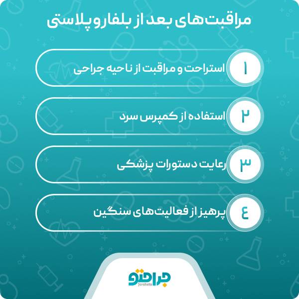 بلفاروپلاستی چگونه انجام می شود؟