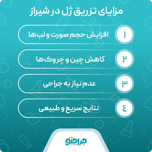 نکات کلیدی برای انتخاب بهترین دکتر تزریق ژل در شیراز