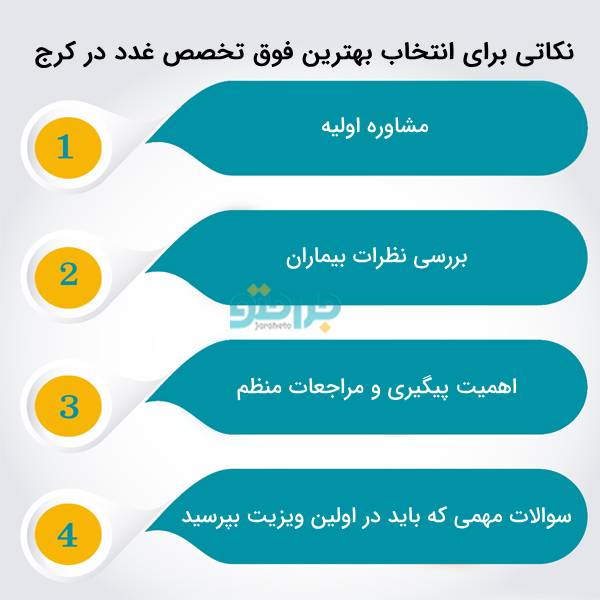 شرح وظایف بهترین متخصص غدد در کرج برای بیماران