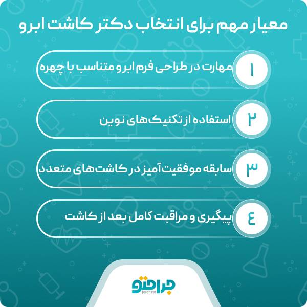 ویژگی های بهترین دکتر کاشت ابرو در چیتگر