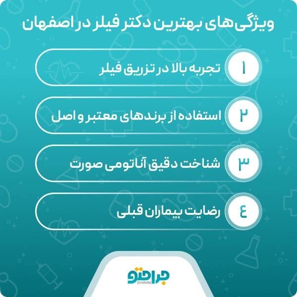 شرح وظایف بهترین دکتر فیلر در اصفهان برای بیماران و مراجعین