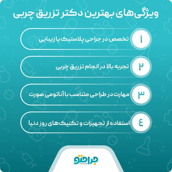 شرح وظایف بهترین دکتر تزریق چربی در کرج برای بیماران و مراجعین