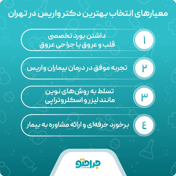معیارهای مناسب برای گزینش بهترین دکتر واریس در تهران