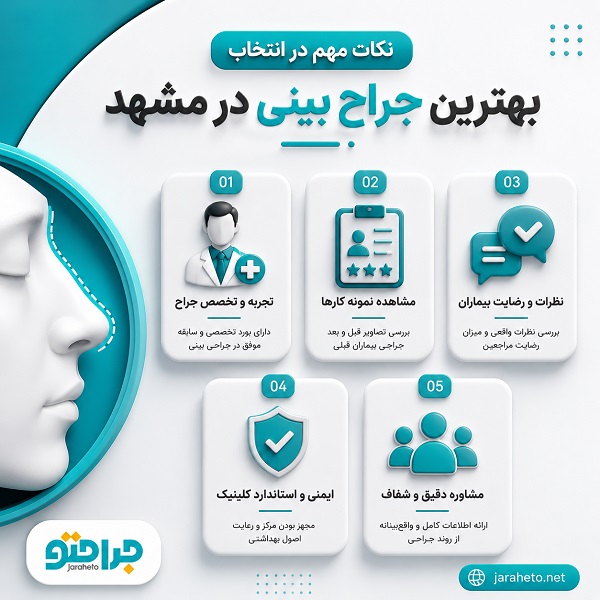 ویژگی‌های بهترین جراح بینی در مشهد