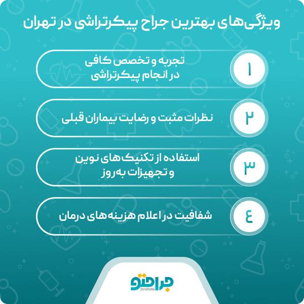 معیارهای انتخاب بهترین دکتر پیکرتراشی در تهران از نظر وبسایت جراحتو