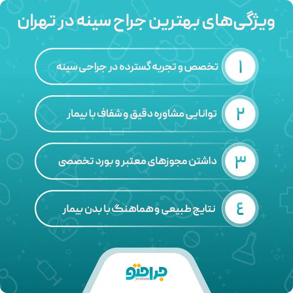 ویژگی های بهترین جراح سینه در تهران