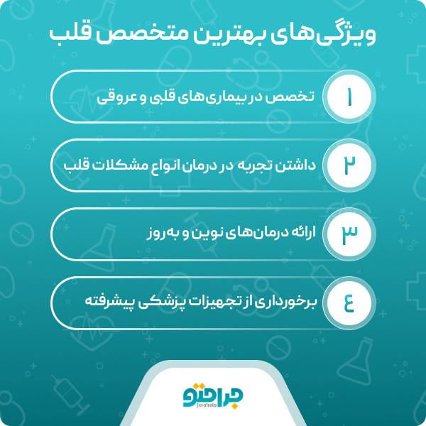 معیارهای انتخاب بهترین دکتر قلب در تهران