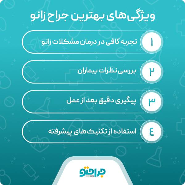 خدمات تخصصی بهترین جراح زانو در تهران
