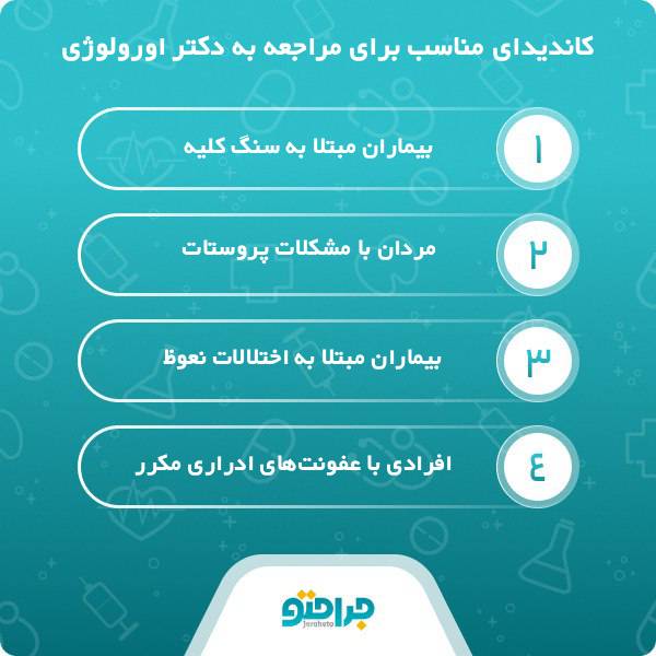 بهترین دکتر اورولوژی در شیراز