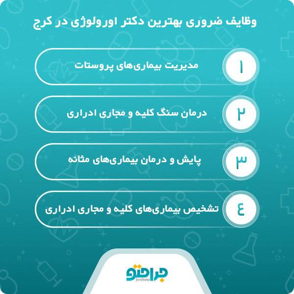 بهترین دکتر اورولوژی در کرج