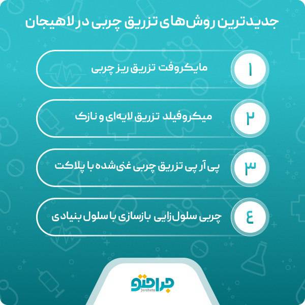 بهترین دکتر تزریق چربی در لاهیجان