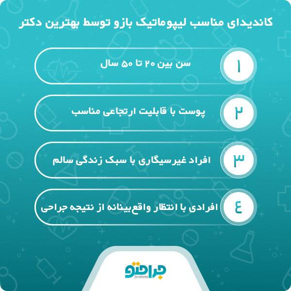 بهترین دکتر لیپوماتیک بازو در تهران