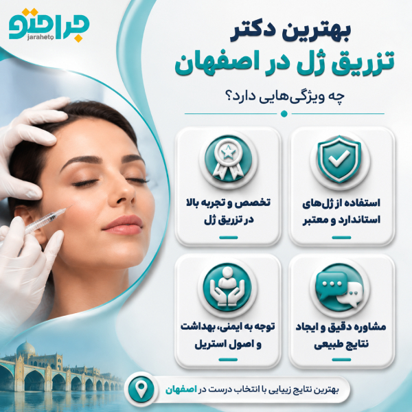 بهترین دکتر تزریق ژل در اصفهان چه ویژگی هایی دارد