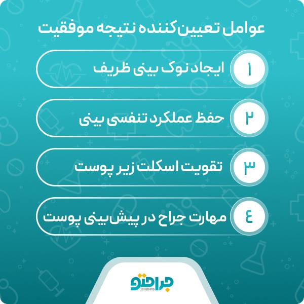 چگونه بهترین جراح بینی گوشتی در اهواز را انتخاب کنیم ؟