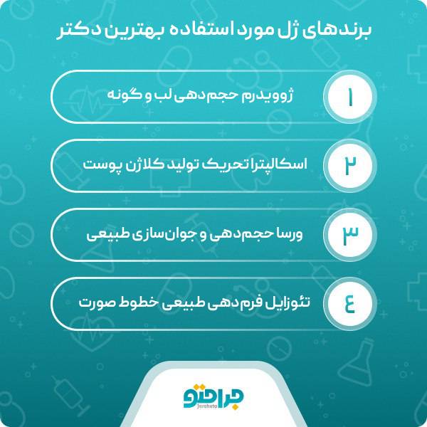 بهترین دکتر تزریق ژل در لاهیجان