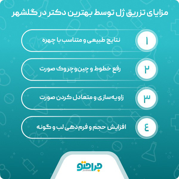 بهترین دکتر تزریق ژل در گلشهر