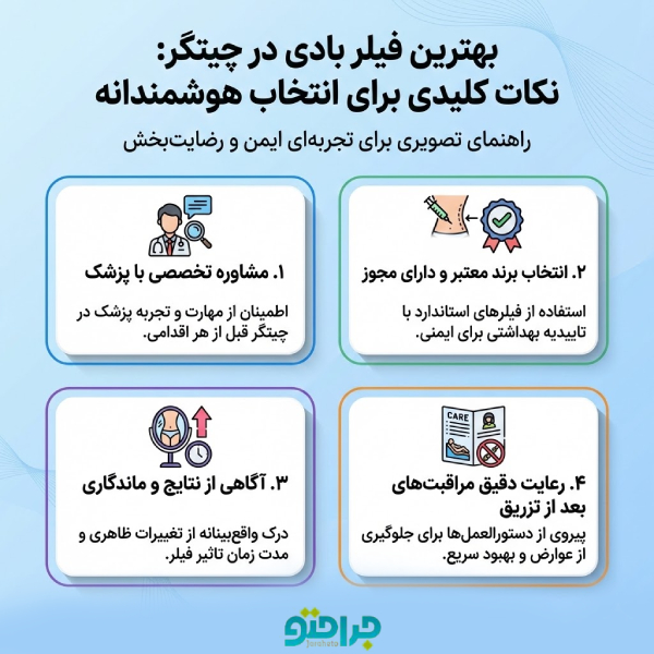 فیلر بادی چیست و چه کاربردی دارد؟
