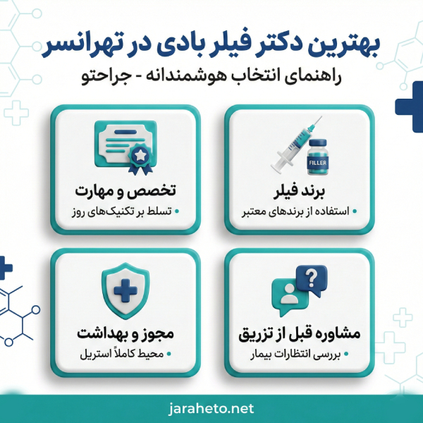 فیلر بادی چیست و چه کاربردی دارد؟