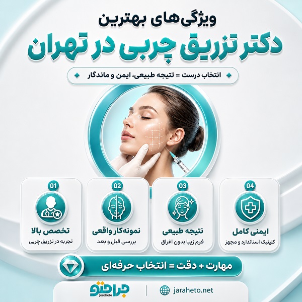 راهنمای انتخاب بهترین دکتر تزریق چربی در تهران