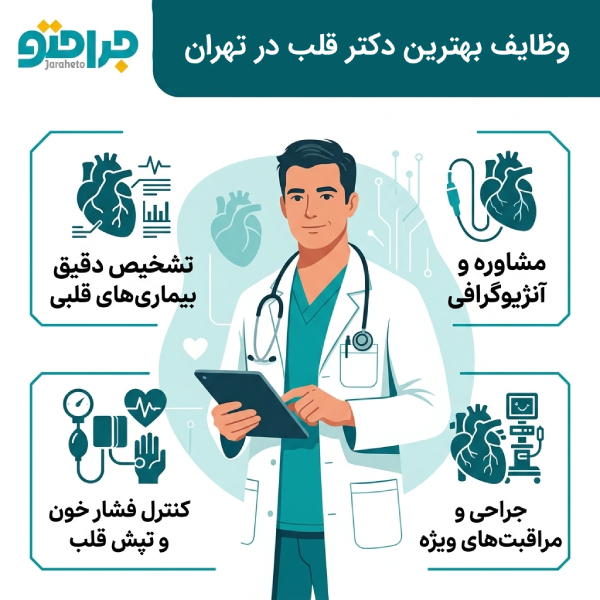 مقایسه روش‌های درمانی و جراحی قلب
