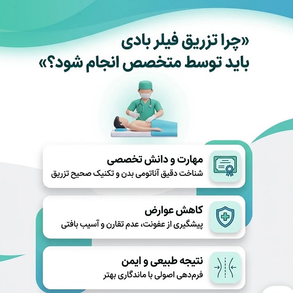 بهترین دکتر فیلربادی در علی‌آباد چه ویژگی‌هایی دارد؟