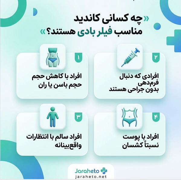 چطور بهترین دکتر فیلر بادی در راه‌آهن را انتخاب کنیم؟