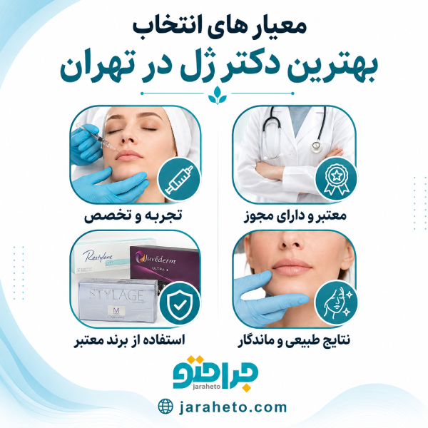 معیار های انتخاب بهترین دکتر ژل در تهران